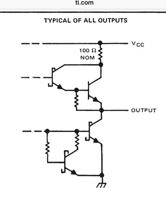 LDOs 78xx