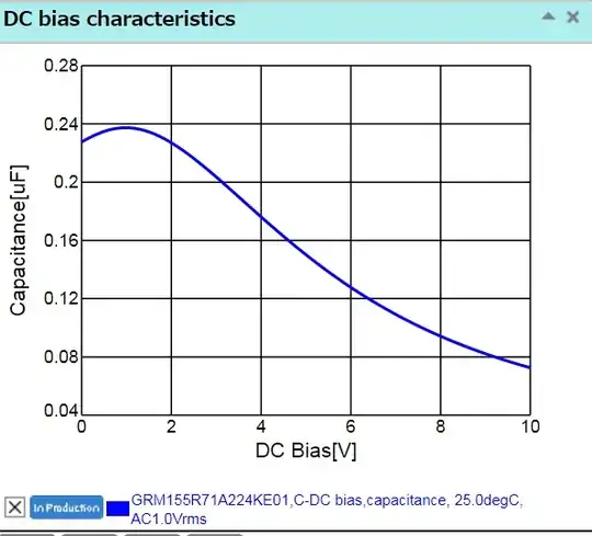 ac signal capture at 35 percent