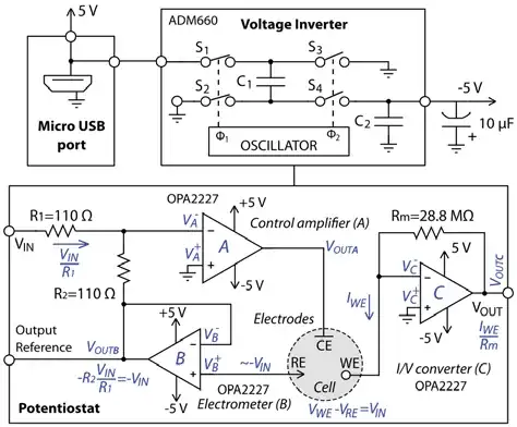 pot circuit