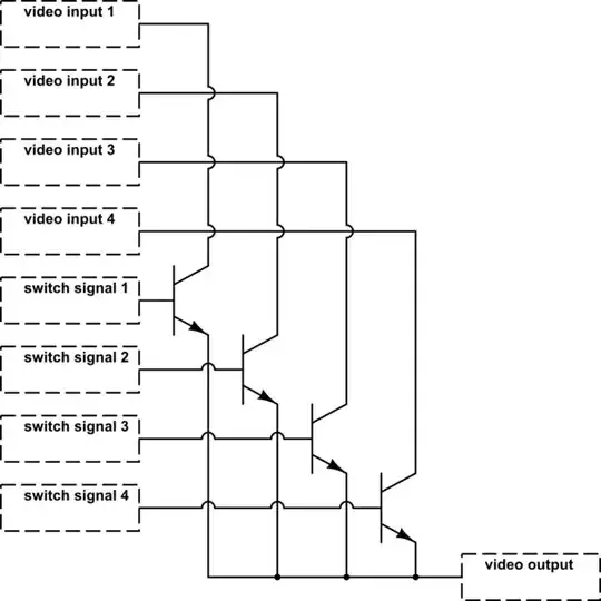 schematic