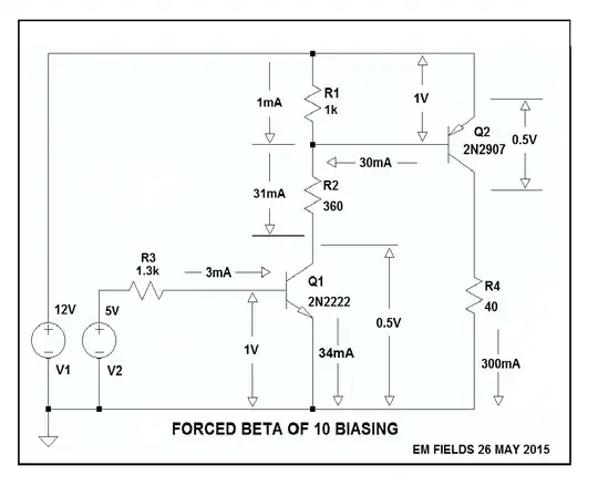 screan simulation