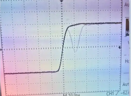 VSync waveform