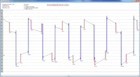 PC flow meter signal state change detection