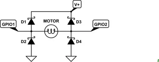 schematic