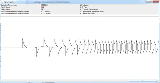 PC flow meter expected signal