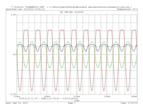 Qucs transmission line dimensions
