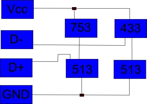 Circuit