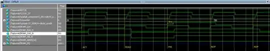 Reading Simulation