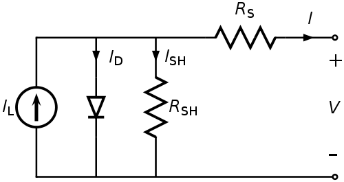 Collector currents of Q3 and Q4 in the single-stage driver