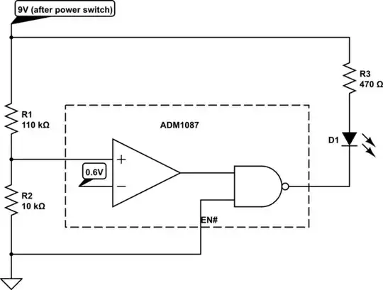 schematic