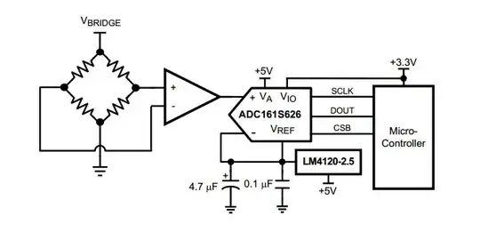 Differential pair with dynamic load