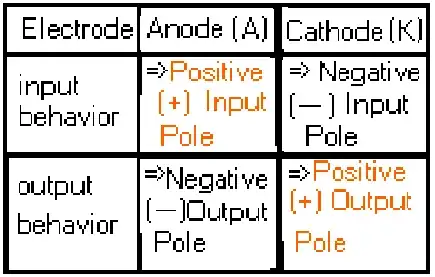With-AC-Input