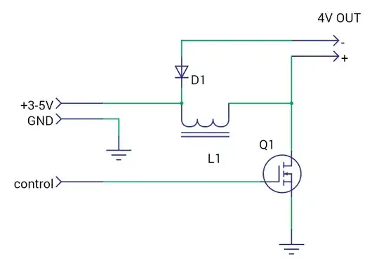 Many GND Vias Layout