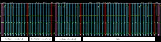 Superhet block diagram