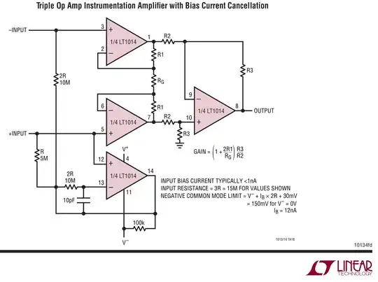 schematic