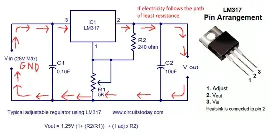 schematic