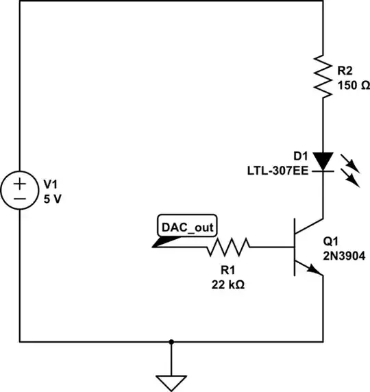 ideal measurement of tau