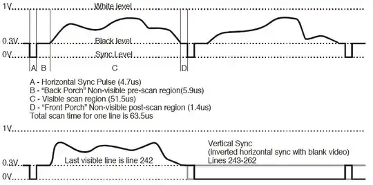 Envelope generator schematic