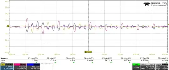 Transfer Curve