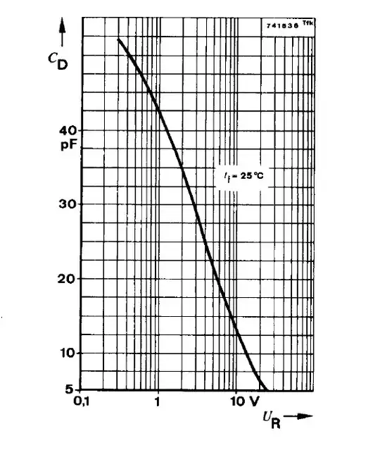 Example Photo 1