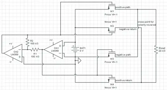 schematic
