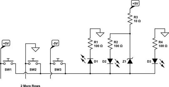 Measurement with L=10uH