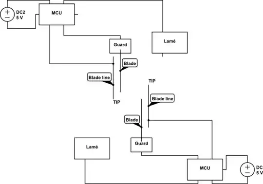 Negative power supply, low ripple