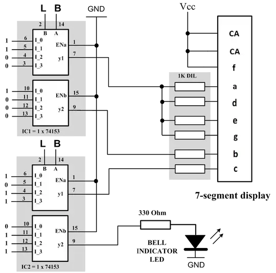 Input bias currents - paths