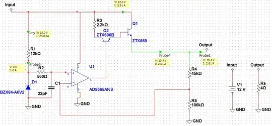 unwise setup