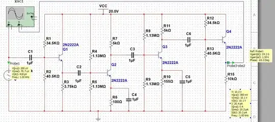 scope output