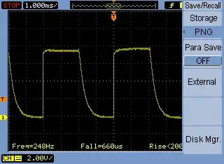 Scope shot at 250Hz