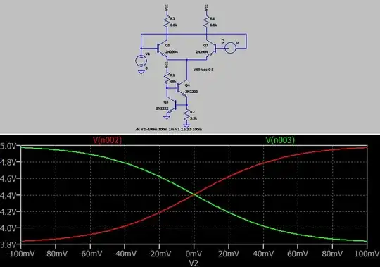 Image shows digital multi-meter testing double wide electrical cover, with negative probe inserted into ground hole on the outlet on the right side and with positive probe inserted into pin on the Ethernet port on the left side. The multi-meter shows an alternating current voltage of 3.105 volts on the display.