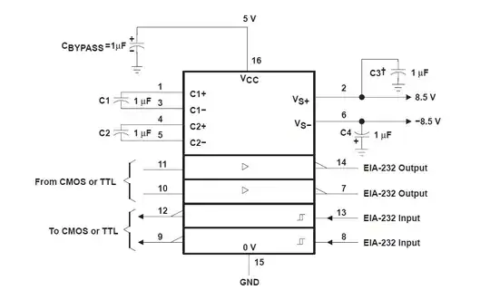 schematic