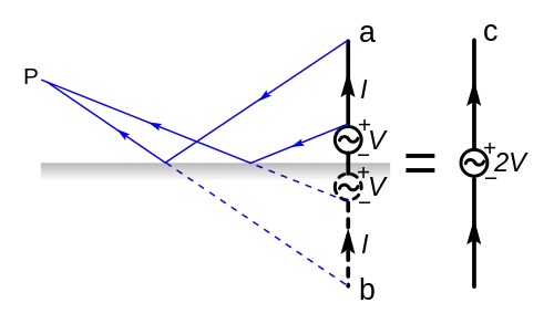 Battery protection 