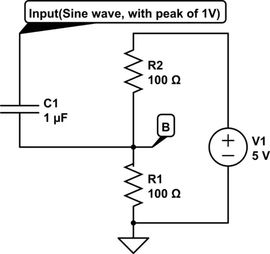Raspberry Pi Compute Module image