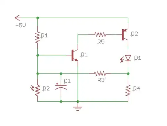 My diagram