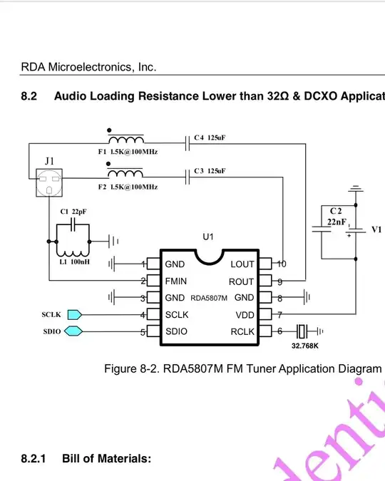 DUT soldered termination