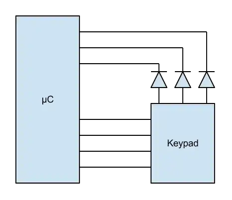 Keypad connection