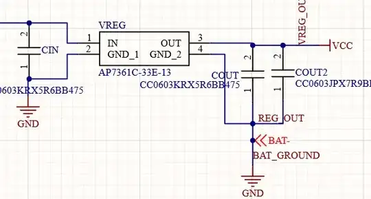 schematic