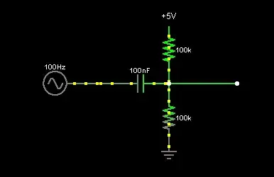 PCB layout