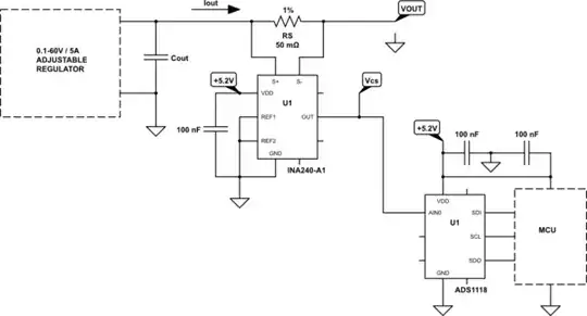 schematic