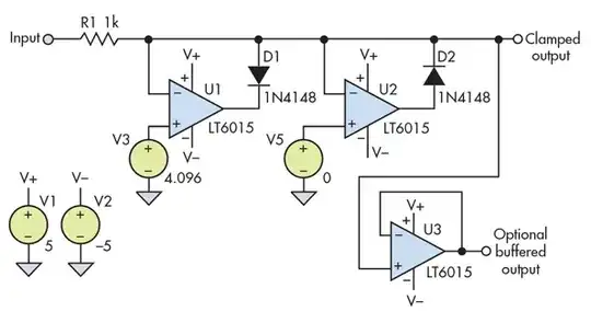 drv8833 pwm setup