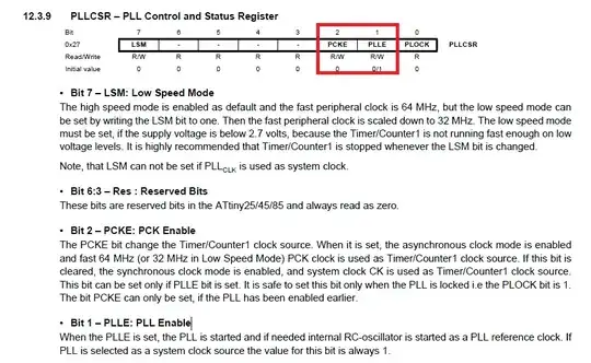 schematic