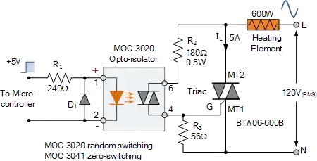 oscilloscope trace