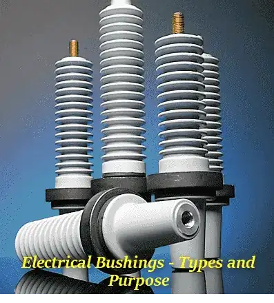 Bypass Capacitor Example