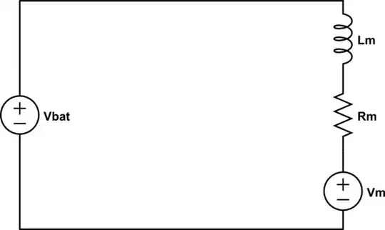 Error-picture