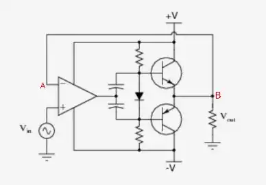 Image of a circuit that uses op-amp in negative feedback to reduce Cross-over distortion in push-pull amplifiers