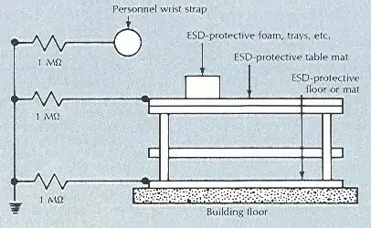 schematic