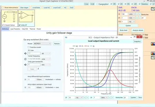 schematic