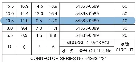 Molex SlimStack 54363-0489 dimensions